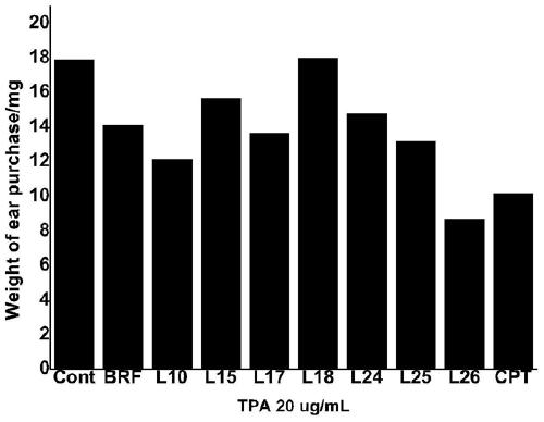 Preparation of a quinoline derivative and its application in anti-inflammation