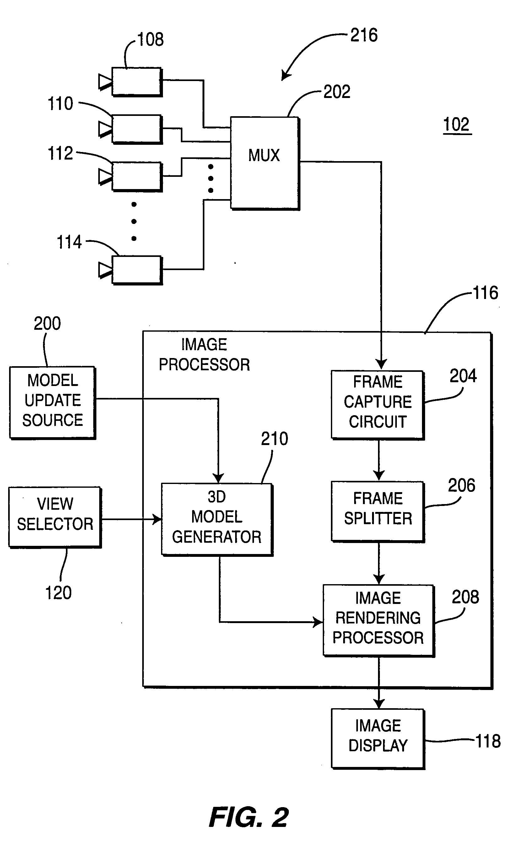 Method and apparatus for providing immersive surveillance