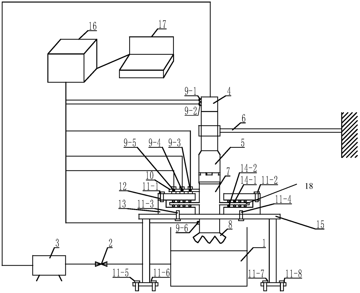 System for testing ground performance of torsion impactor