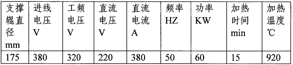 Alloy steel support roll of rolling mill and manufacturing process thereof