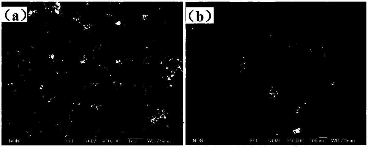 Method for treating nitro aromatic hydrocarbon substances by using carbon black limited nanogold catalyst