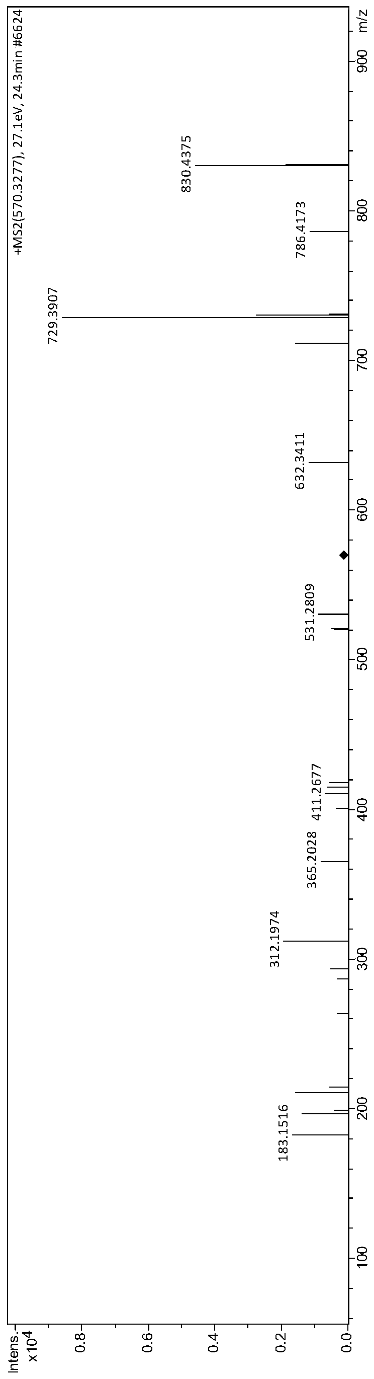 A kind of bioactive polypeptide vpitptlnre and its preparation method and application