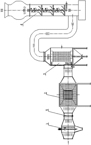 Waste gas purifying method for textile printing and dyeing setting machine and complete equipment thereof