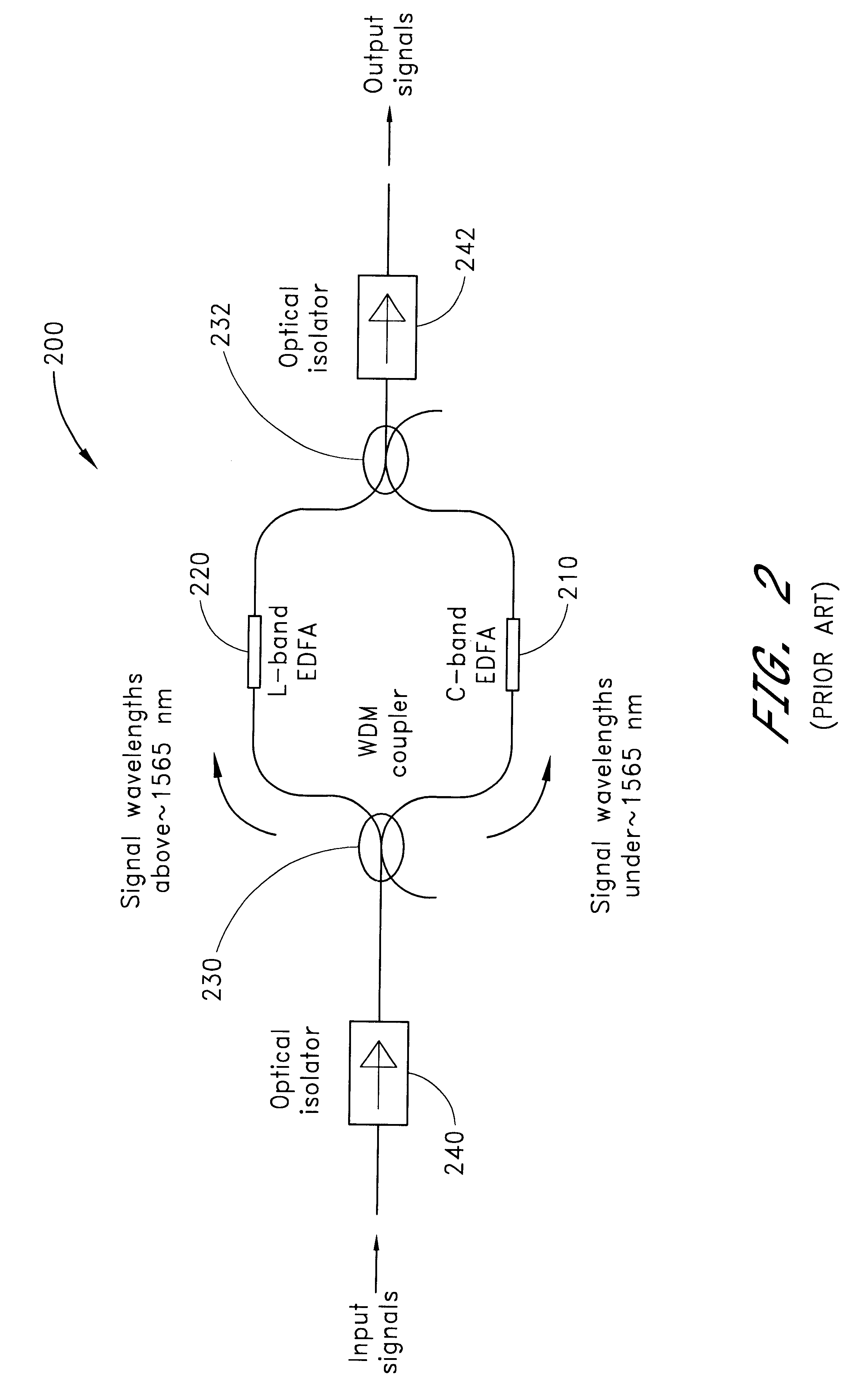 Method of amplifying optical signals using doped materials with extremely broad bandwidths
