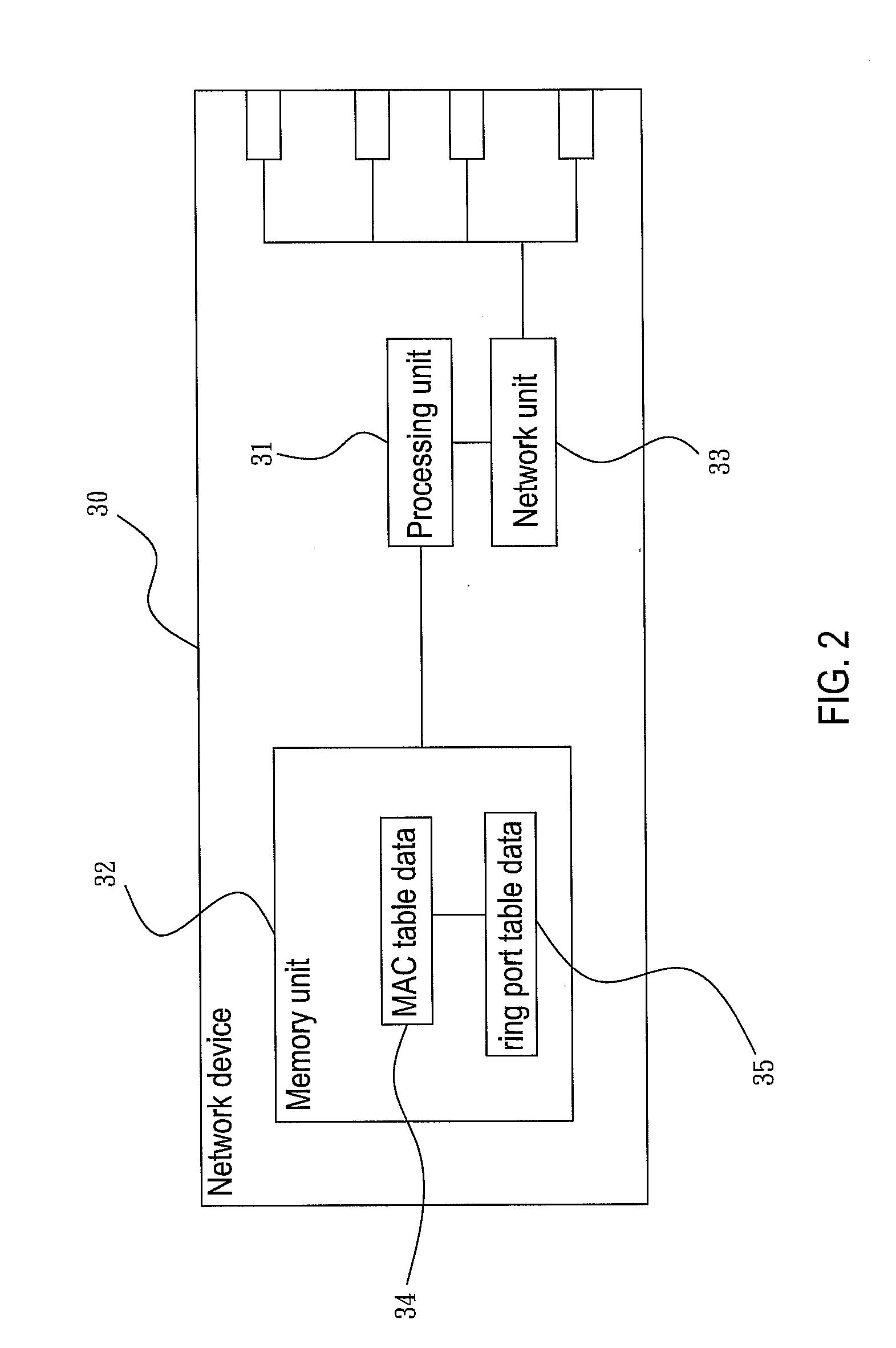 Network device and method for establishing path data