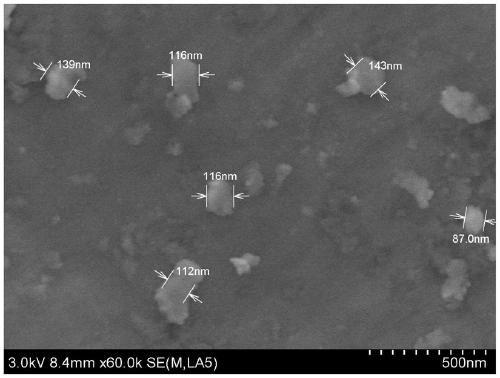 Preparing method of nanometer silicon particles for lithium battery
