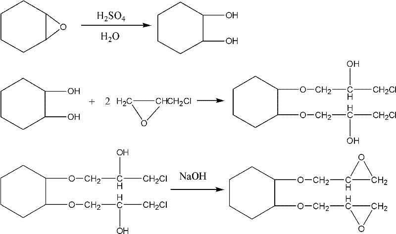 Preparation process of 1,2-cyclohexanediol diglycidyl ether