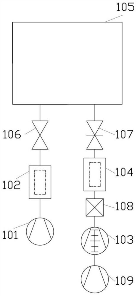 Vacuum control system for atomic layer deposition coating machine