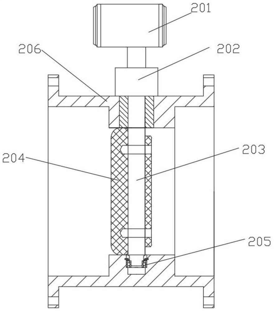 Vacuum control system for atomic layer deposition coating machine