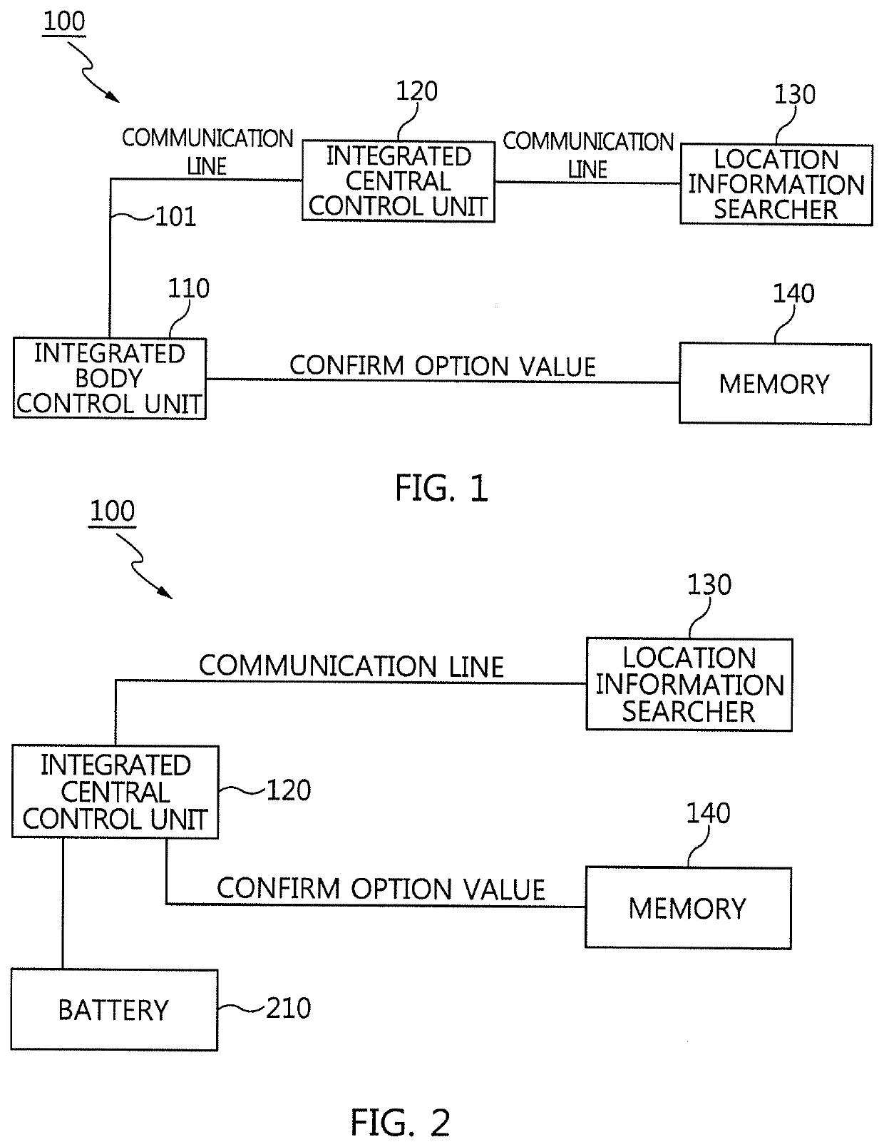 Apparatus and method for correcting option misjudgment of control unit