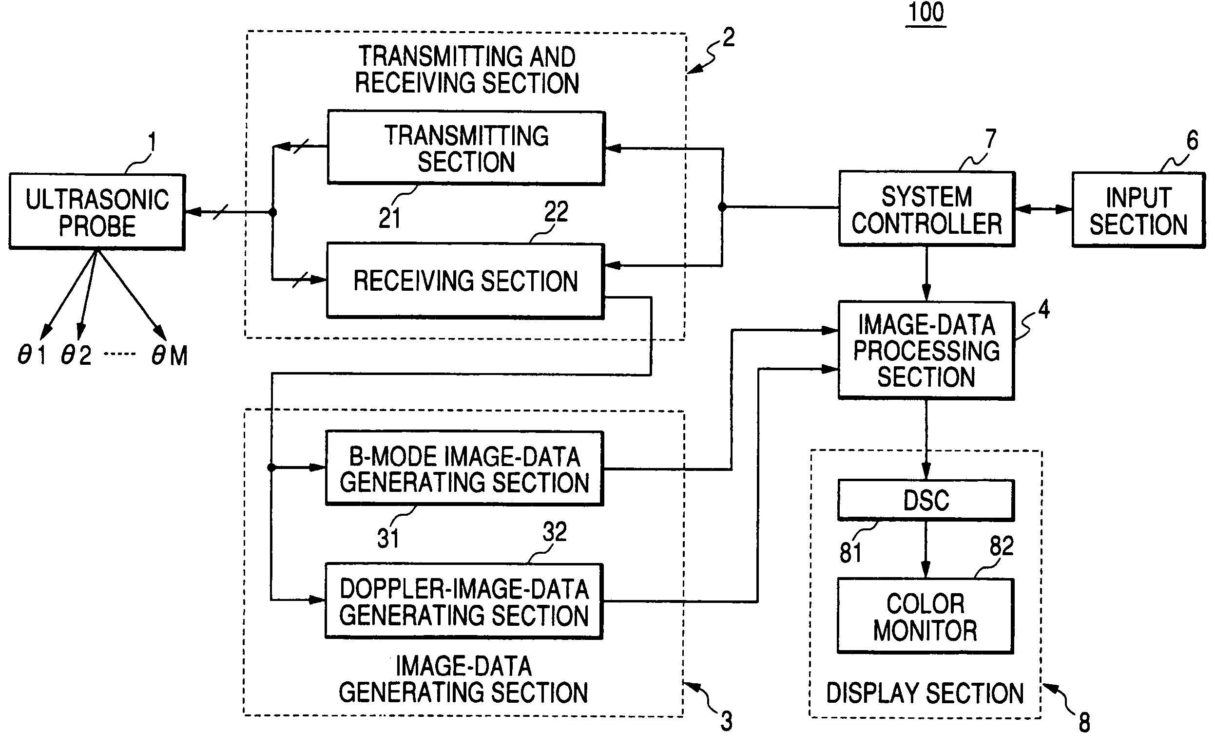Image data processing method and apparatus for ultrasonic diagnostic apparatus, and image processing apparatus