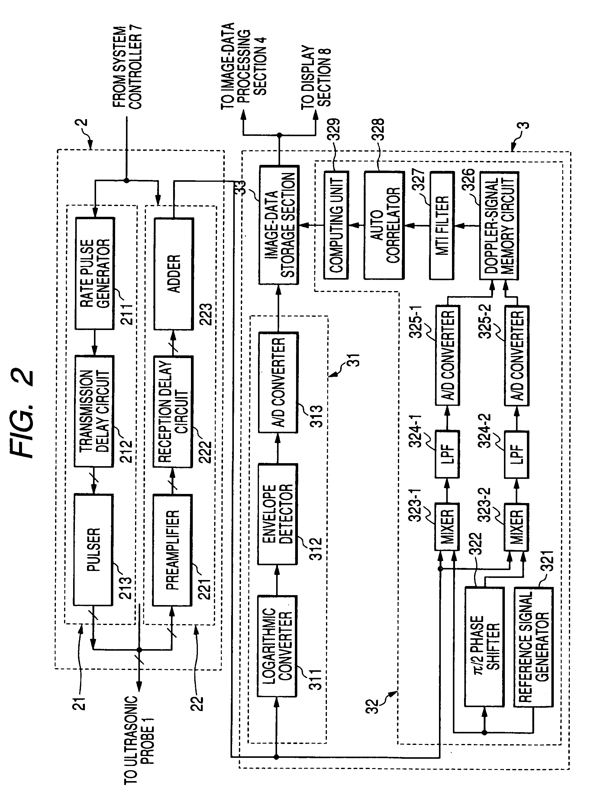Image data processing method and apparatus for ultrasonic diagnostic apparatus, and image processing apparatus