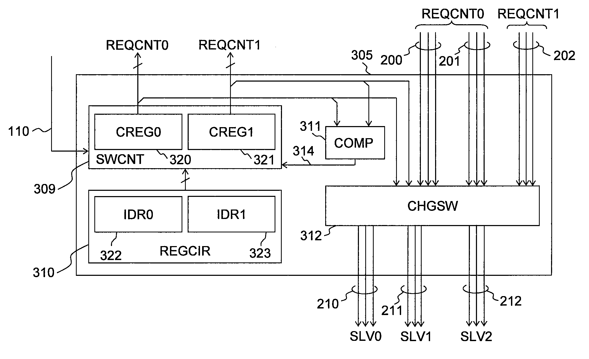 Semiconductor device