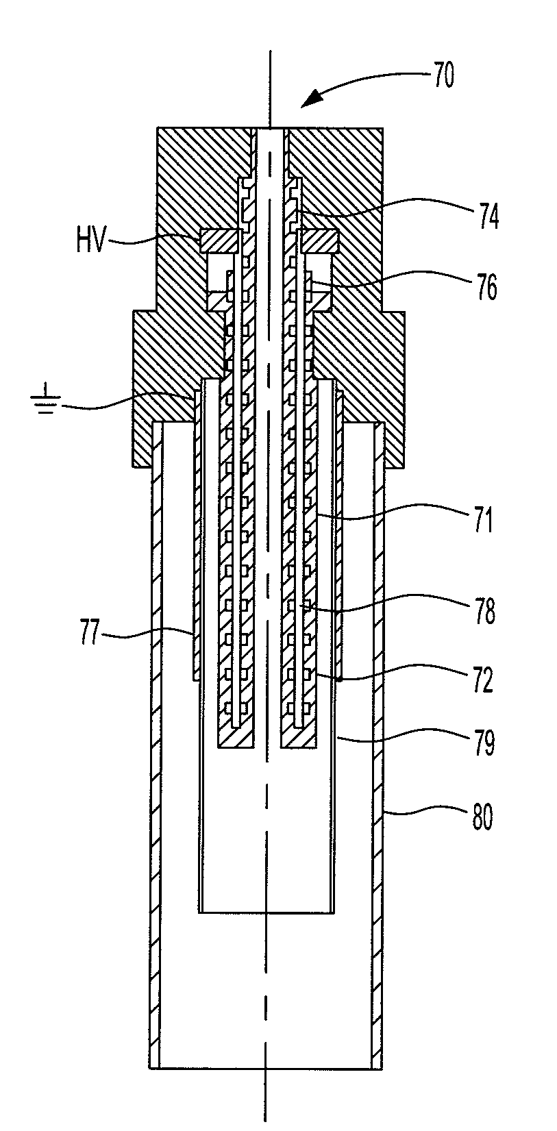 Plasma surface treatment using dielectric barrier discharges