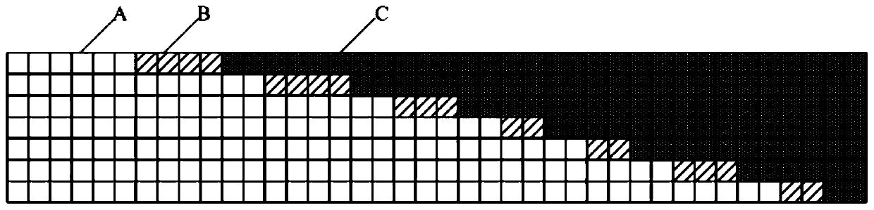 Amoled image processing method, driver chip and wearable device