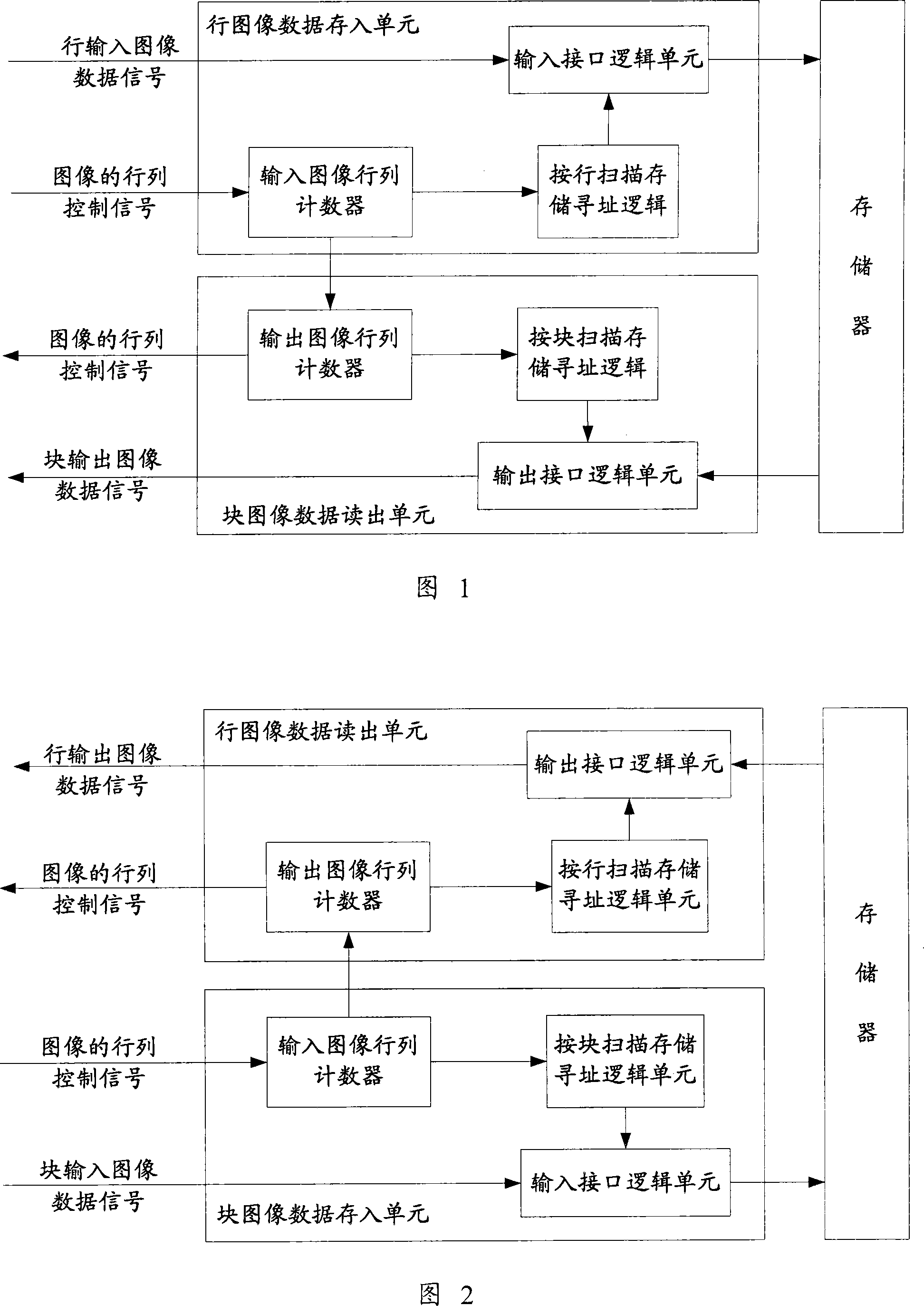 Method and device for realizing image hiding