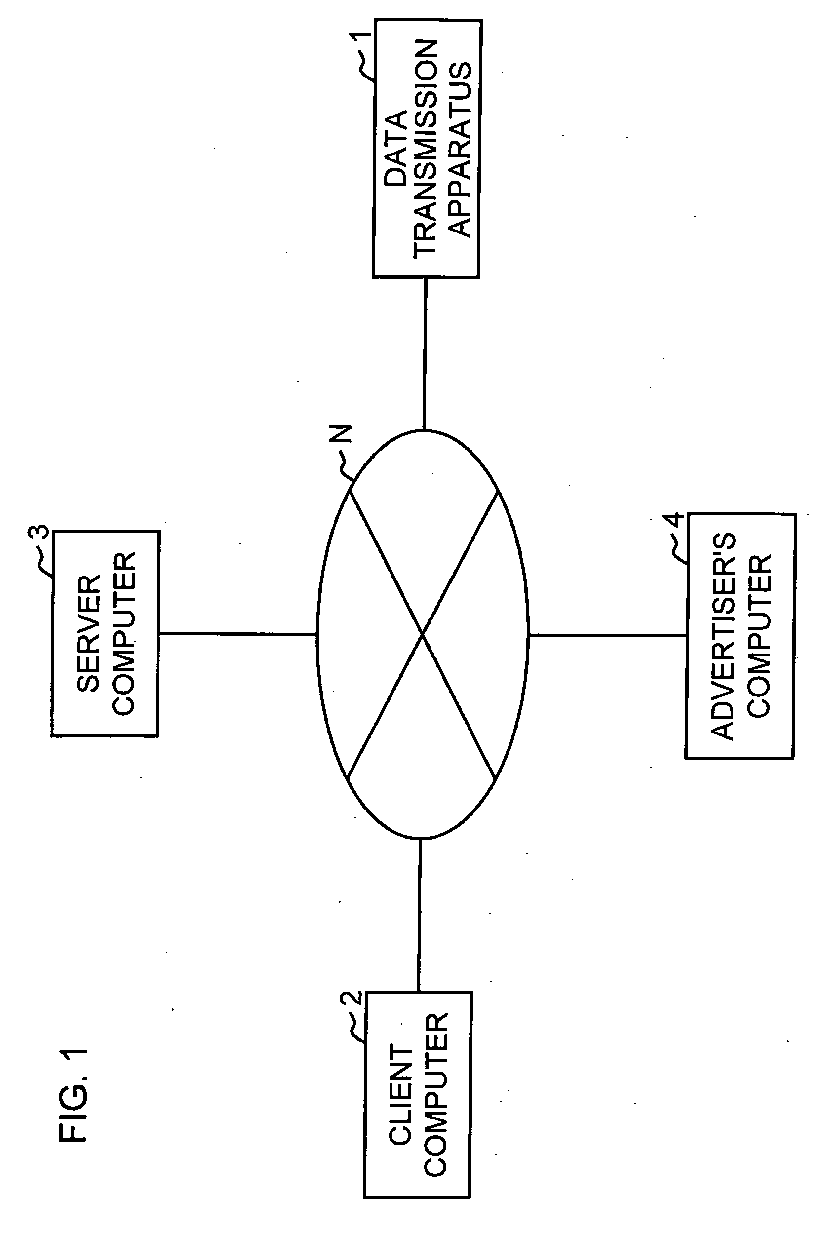 Data transmission method, system, apparatus, and computer readable storage medium storing program thereof