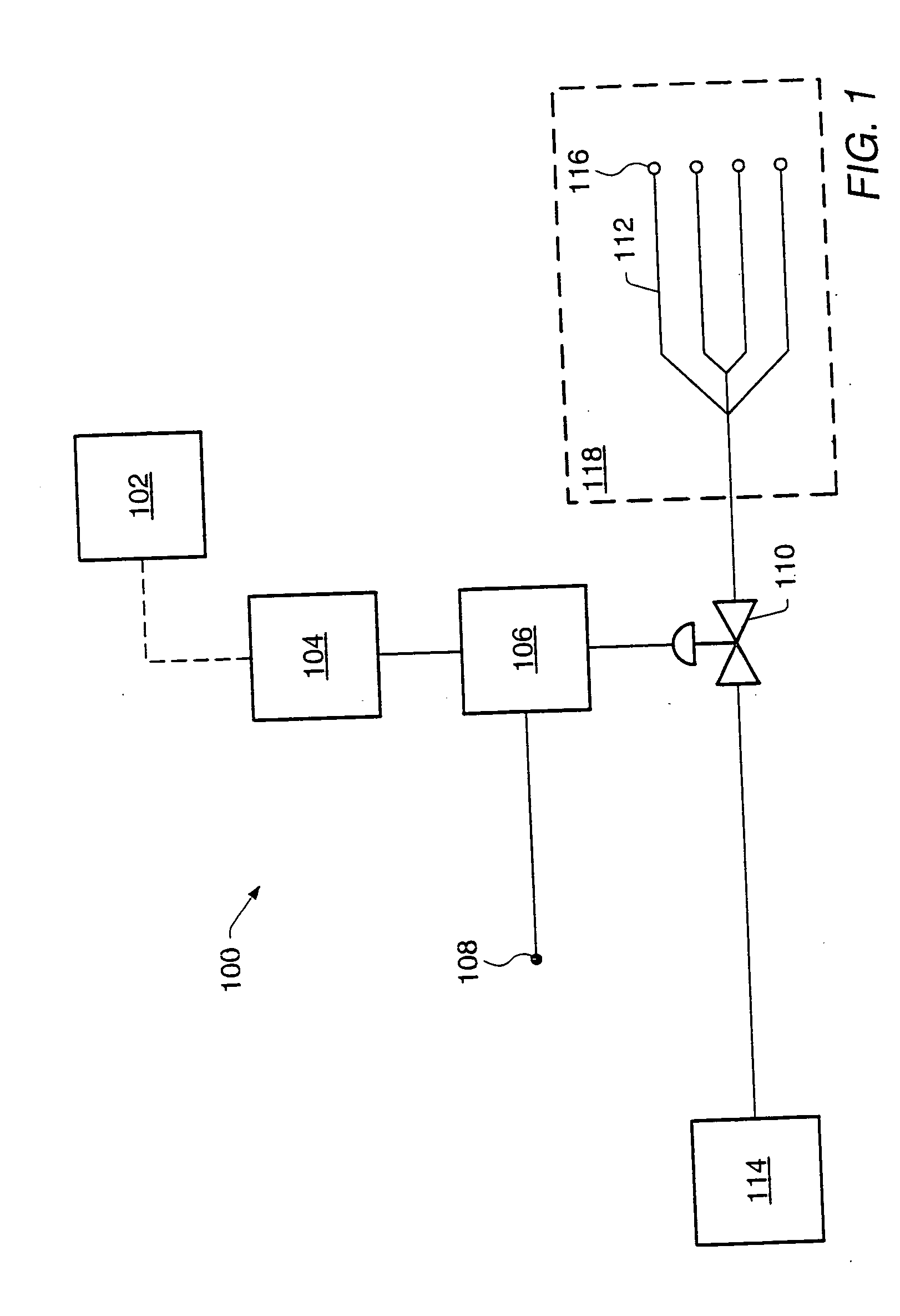 Water irrigation system with solar panel and method of controlling irrigation