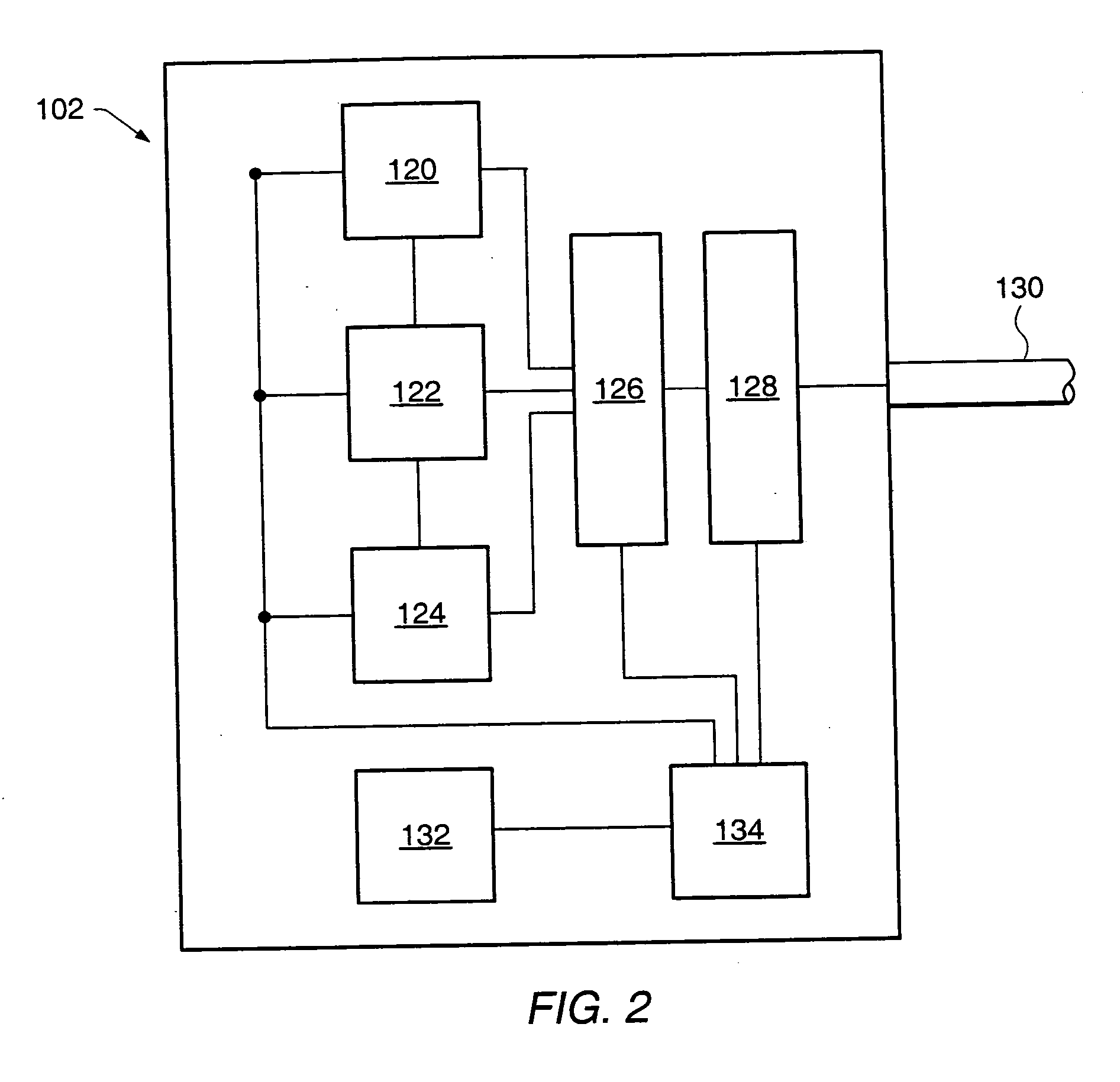 Water irrigation system with solar panel and method of controlling irrigation