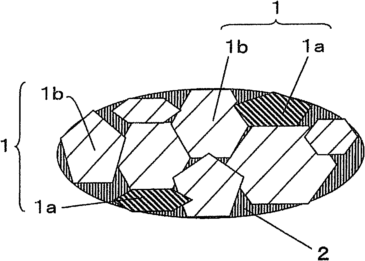 Dielectric ceramic and laminated ceramic capacitor