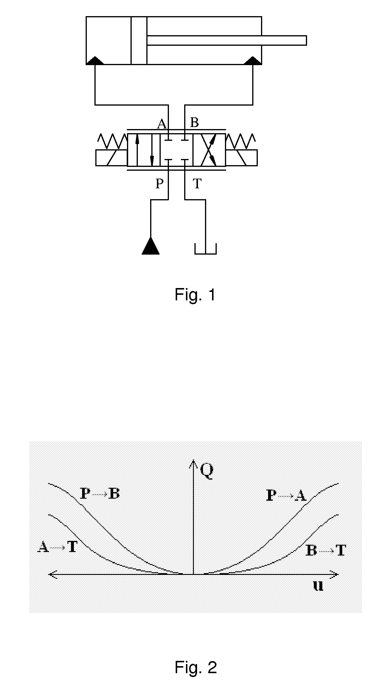 Detecting of faults in a valve system and a fault tolerant control