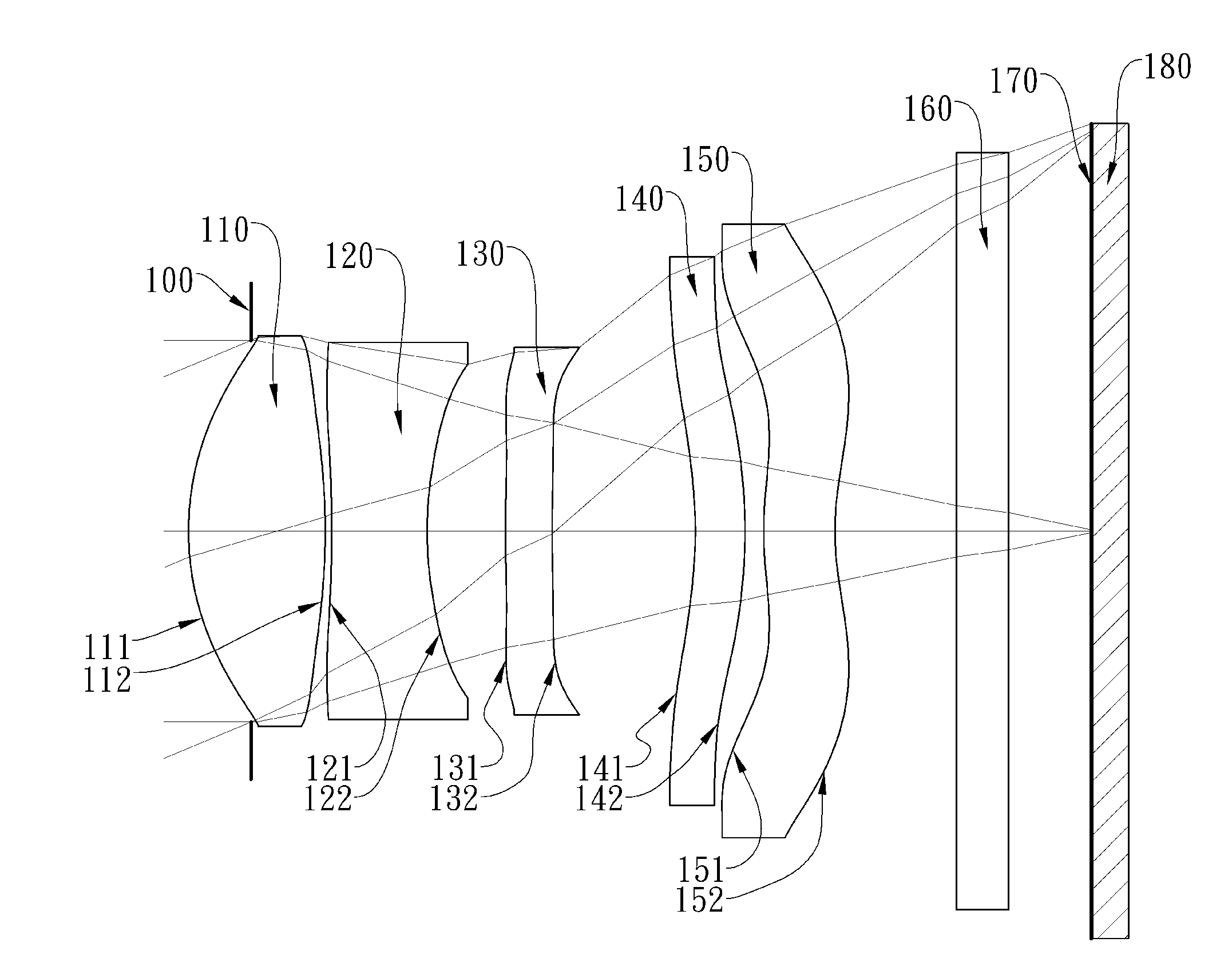 Imaging lens system, image capturing device and electronic device
