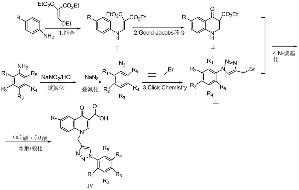 6-substituted-1-((1-substituted phenyl-1,2,3-triazole-4-yl)methyl)-4-carbonylquinoline-3-carboxylic acid or pharmaceutical salt, preparation and application