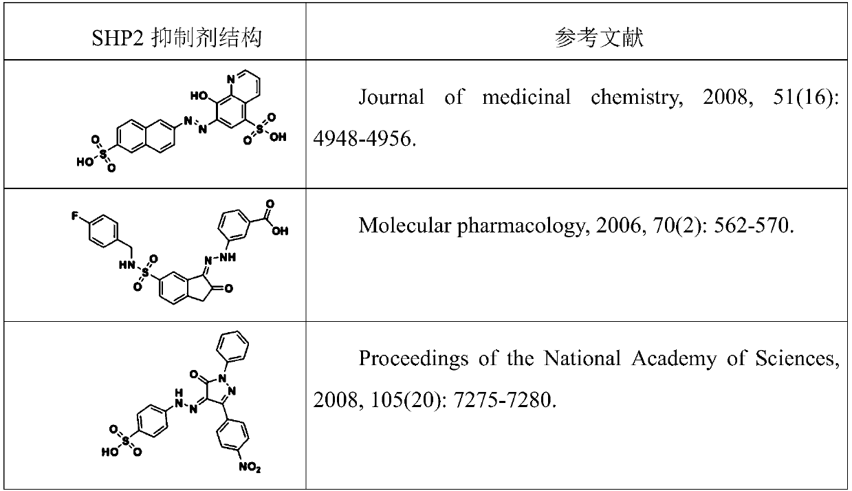 N-heterocyclic compounds, their intermediates, preparation methods, pharmaceutical compositions and applications