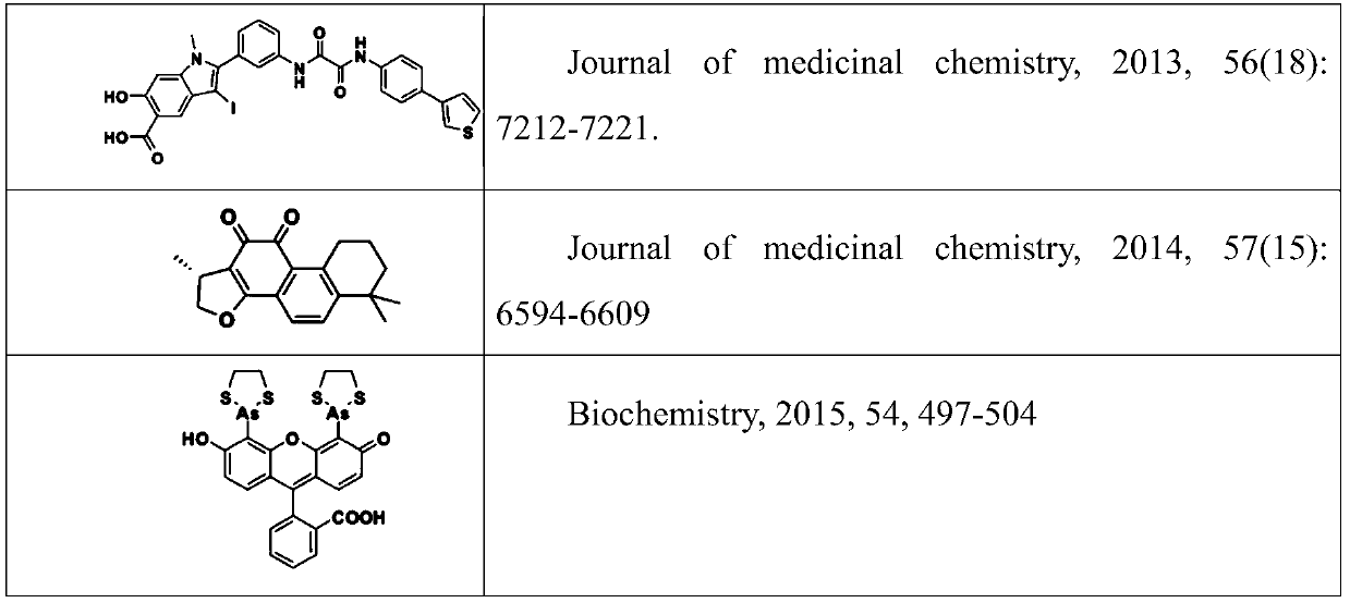 N-heterocyclic compounds, their intermediates, preparation methods, pharmaceutical compositions and applications