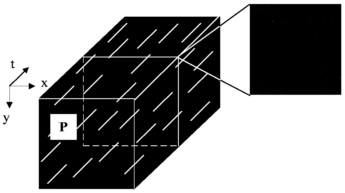 Self-adaption video reconstruction method of single-frame coding image