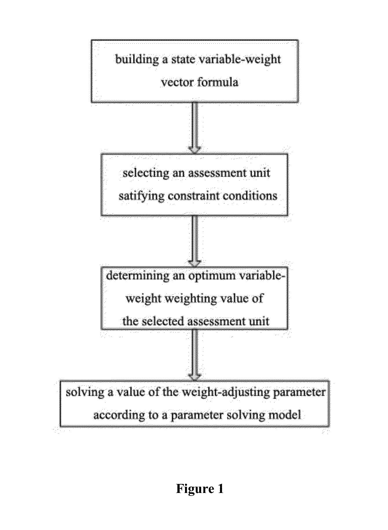 Method for Determining a Weight-adjusting Parameter in a Variable-weight Vulnerability Assessment Method for Water-outburst From Coal Seam Floor