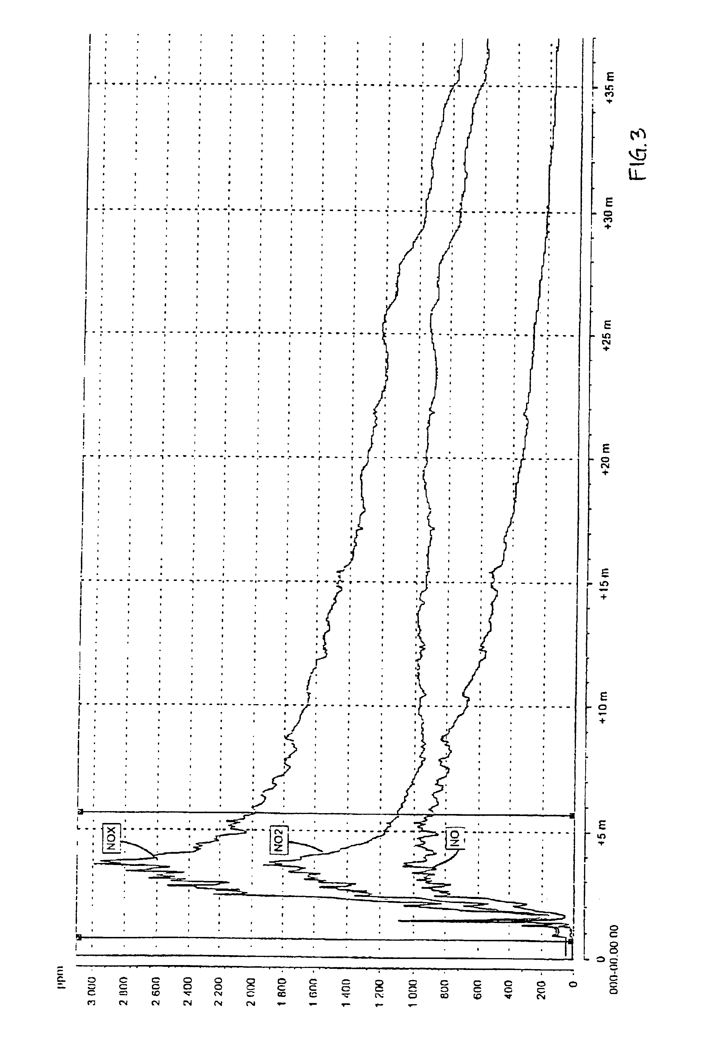 Pickling agent containing urea and method of producing it