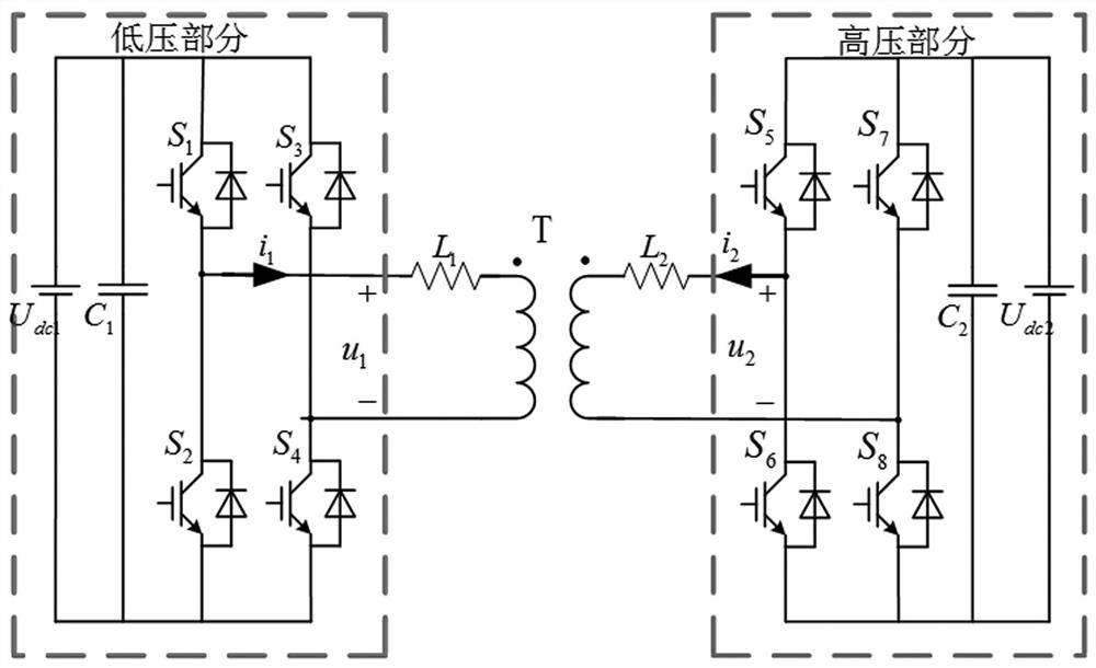 Double SVPWM power control method of bidirectional DC-DC full-bridge circuit