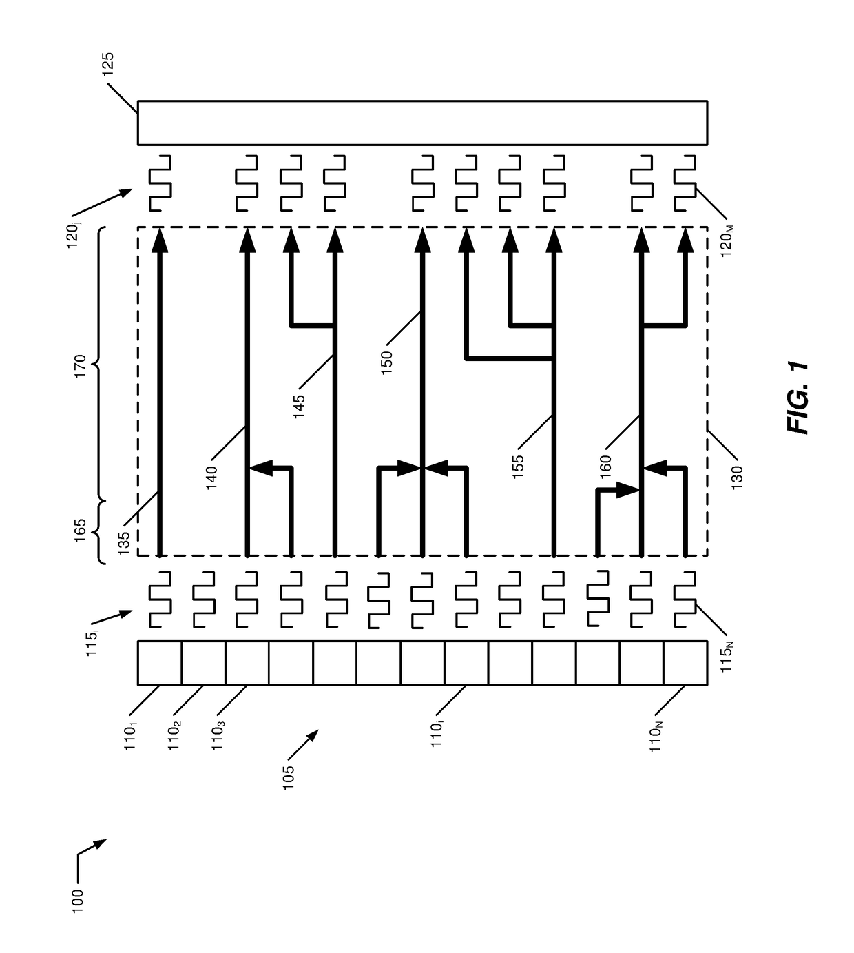 Magneto photonic encoder