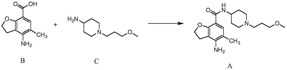 A kind of synthetic method of n-(3-methoxypropyl)-4-aminopiperidine