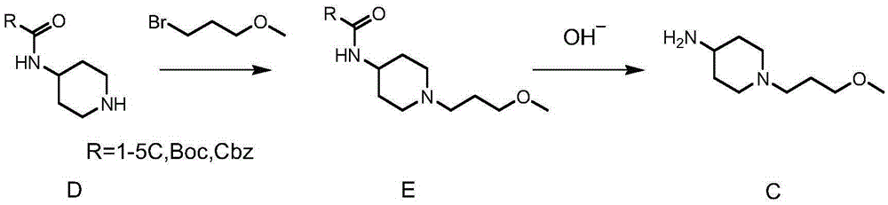 A kind of synthetic method of n-(3-methoxypropyl)-4-aminopiperidine