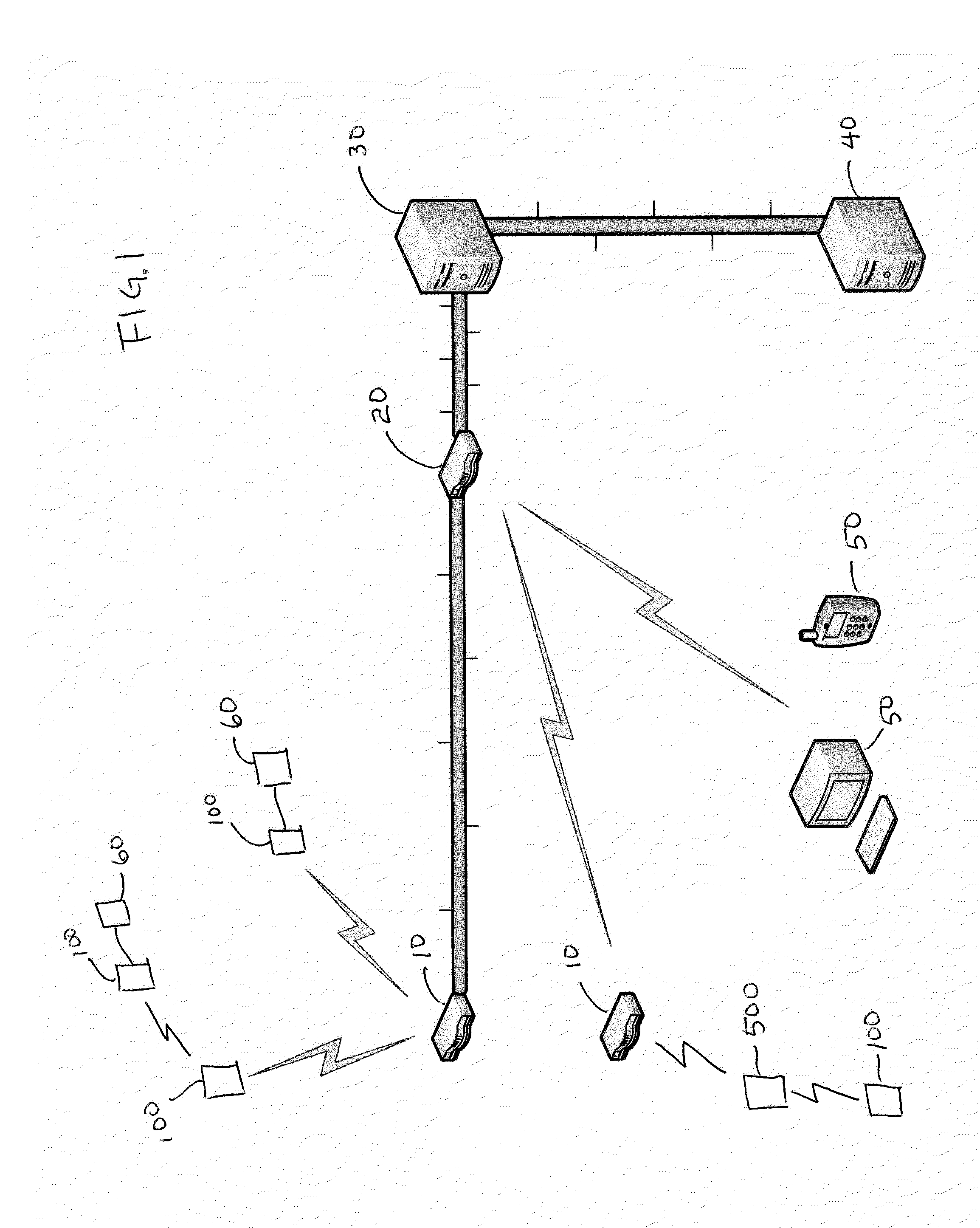 System and apparatus for providing and managing electricity.