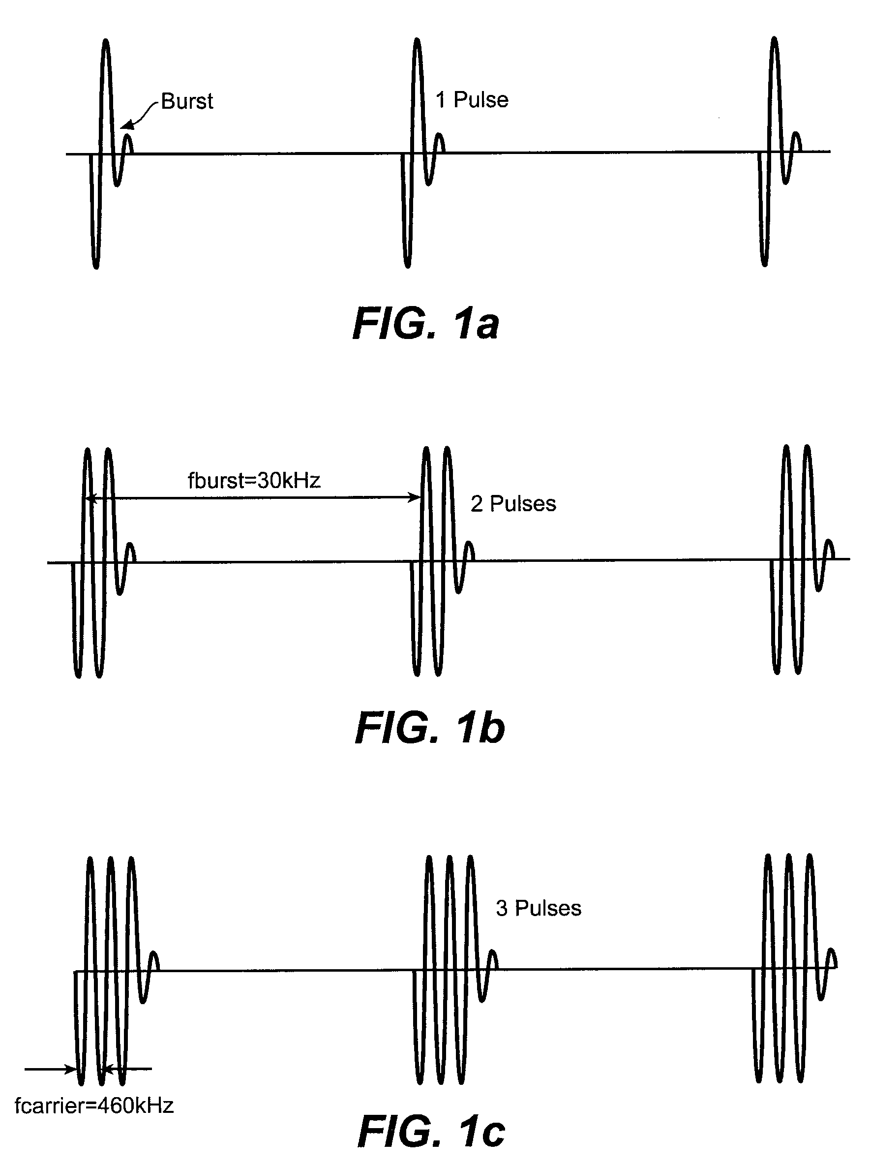 Method for low temperature electrosugery and RF generator