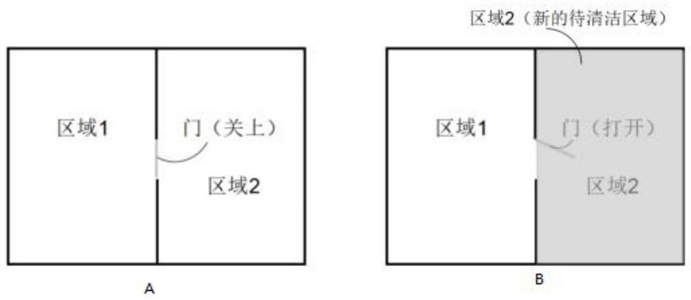 A method and system for improving cleaning coverage based on cleaning robot