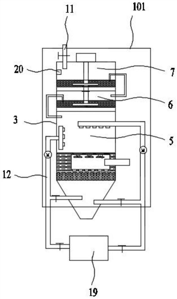 Fly ash purification environment-friendly equipment for waste incineration treatment