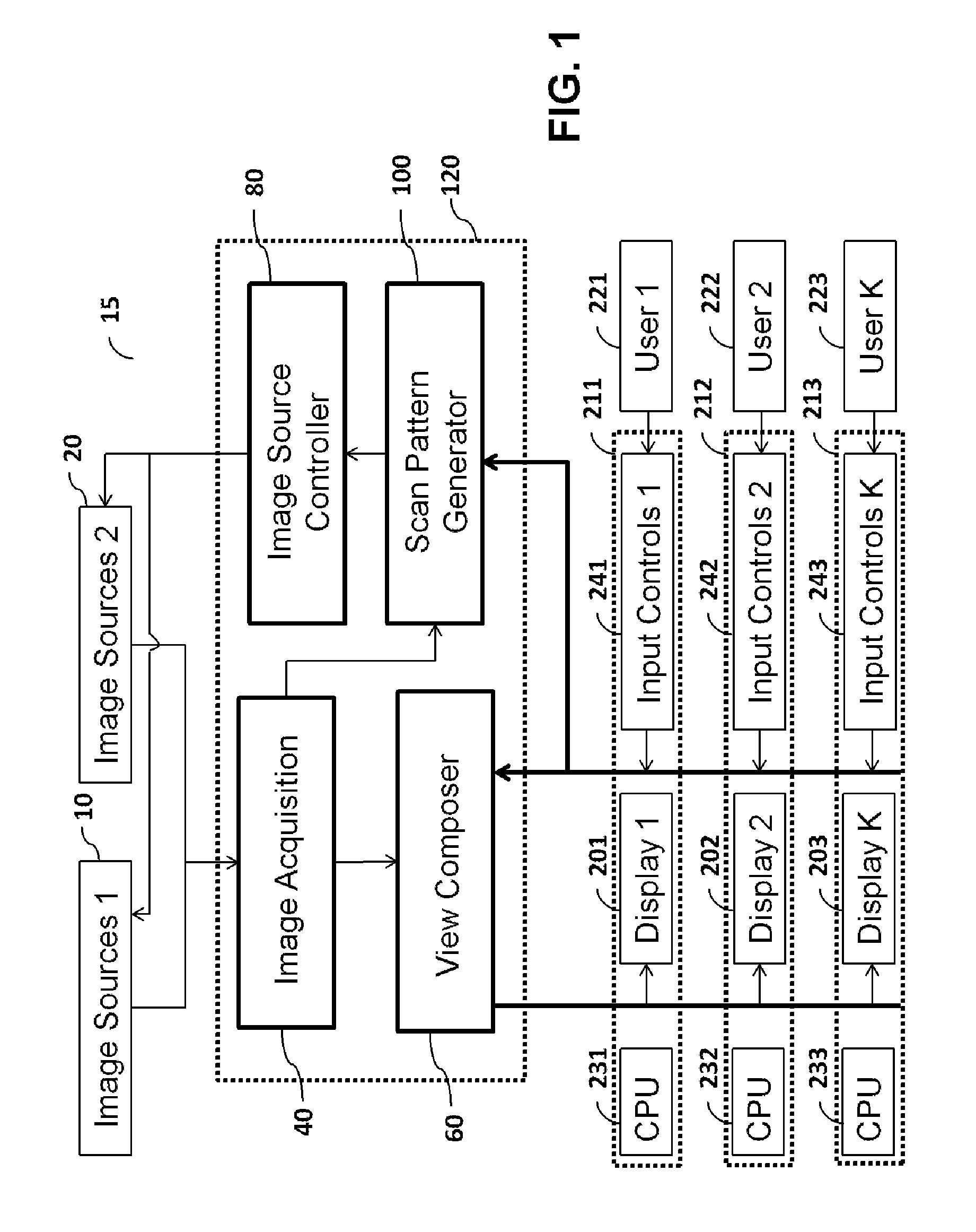 Method and apparatus for multi-user user-specific scene visualization