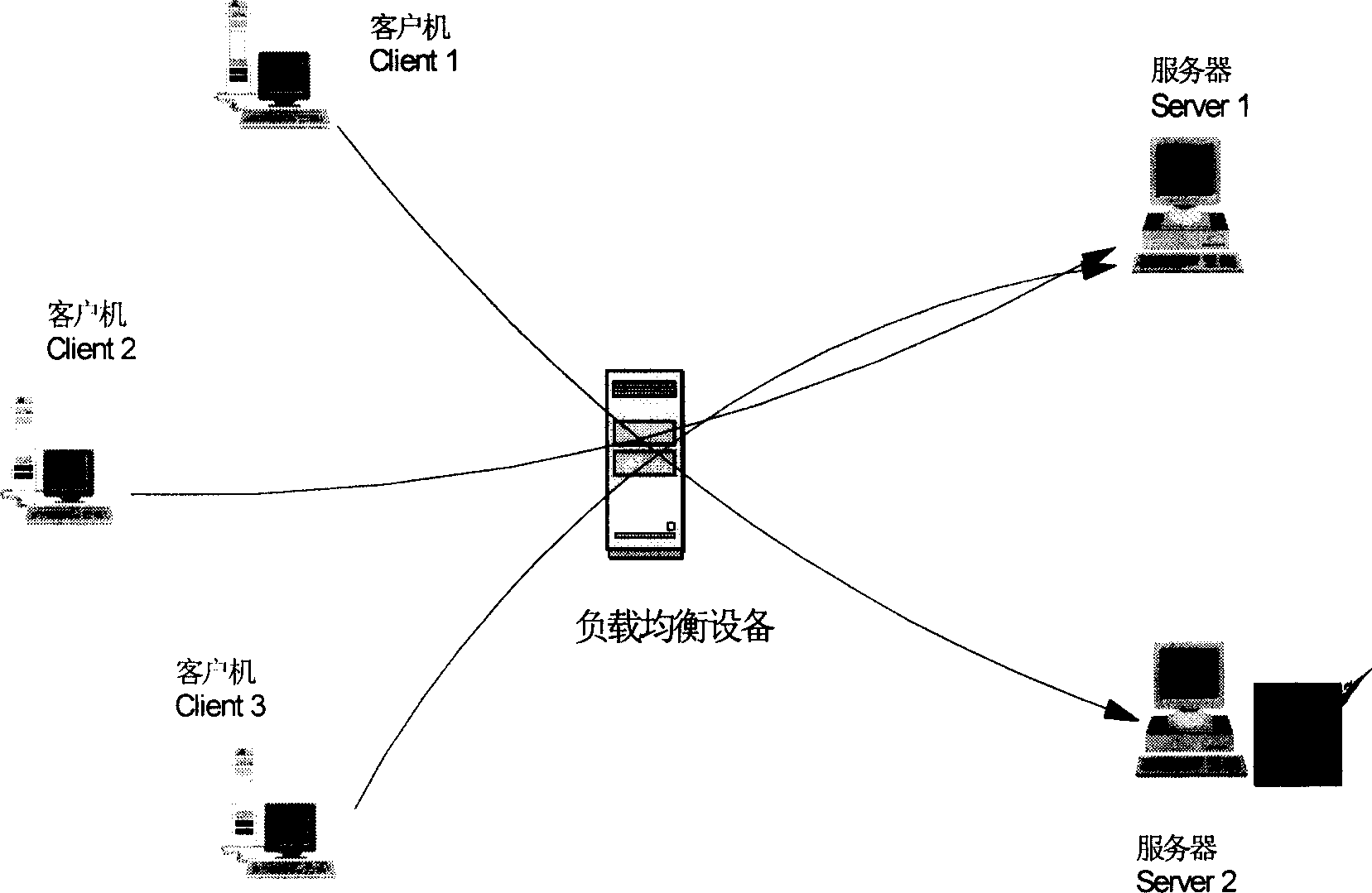 Method for implementing long connection changeover of network
