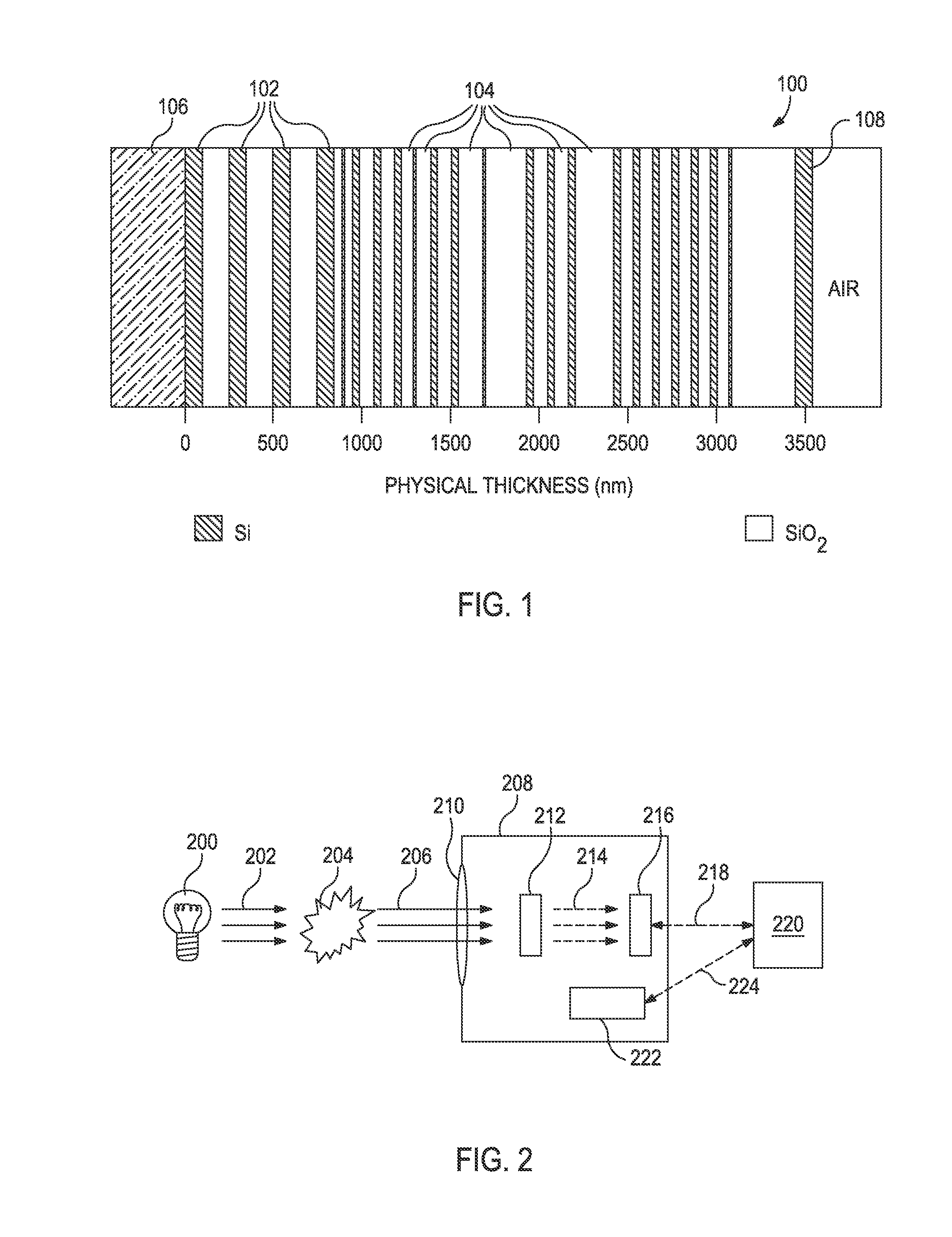 Devices Having an Integrated Computational Element and a Proximal Interferent Monitor and Methods for Determining a Characteristic of a Sample Therewith