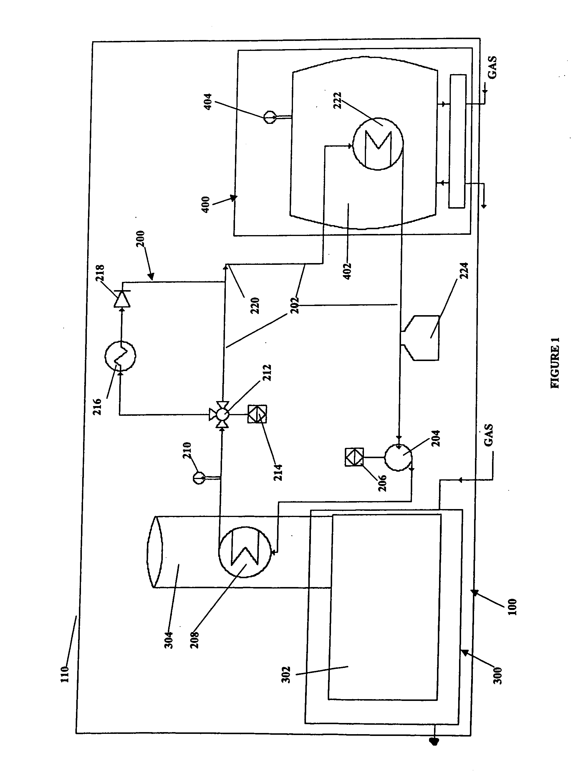 Apparatus for dehydrator and compressor combination skid and method of operation