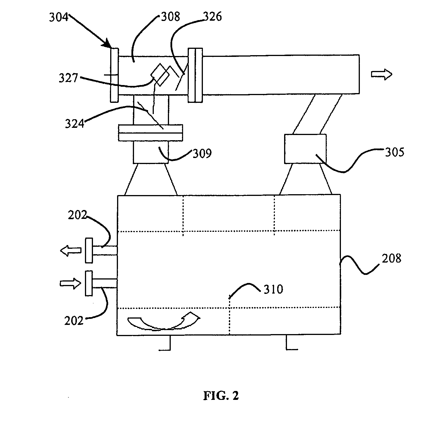 Apparatus for dehydrator and compressor combination skid and method of operation