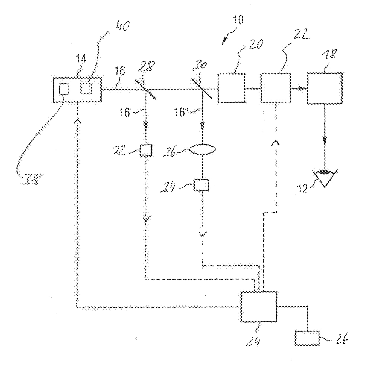 Laser device for material processing