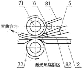 Flexible material laser welding device