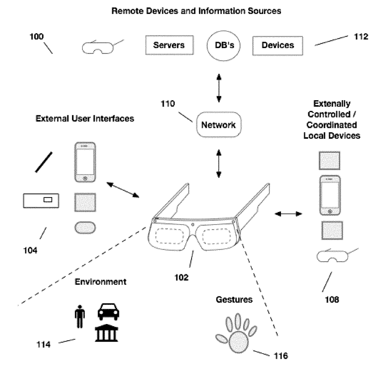 User interface systems for head-worn computers