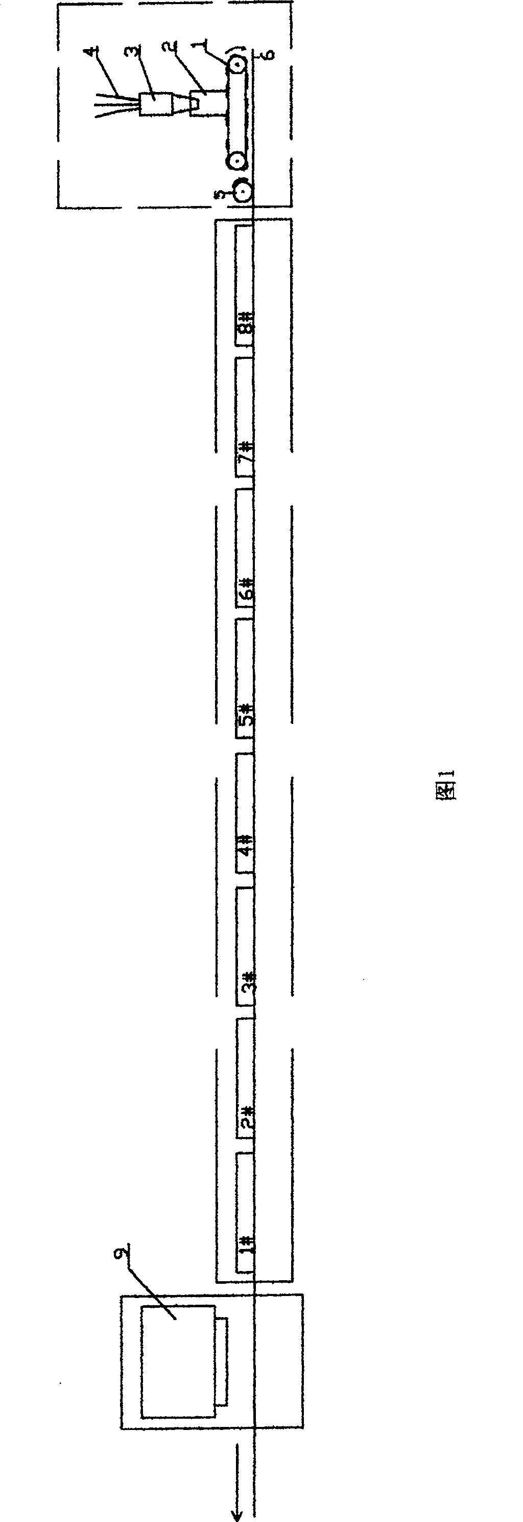 Random distributing equipment and method for ceramic forming