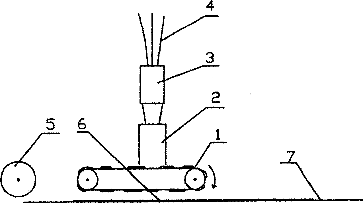 Random distributing equipment and method for ceramic forming